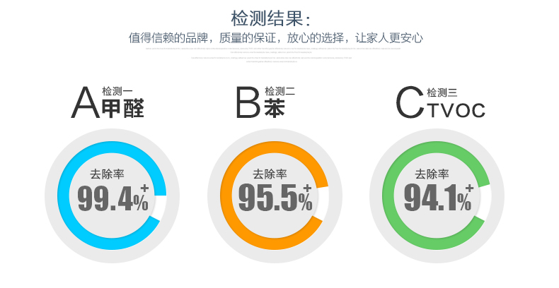 除甲醛产品